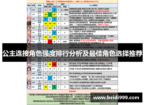 公主连接角色强度排行分析及最佳角色选择推荐